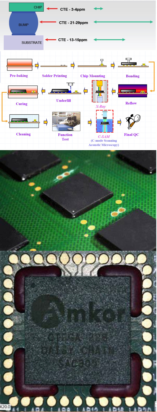 underfillPIC.jpg